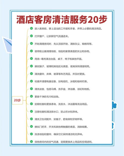 酒店即时消耗品大揭秘！清洁与饮食用品全解析