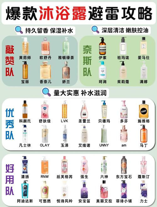 宾馆沐浴露有病毒吗_沐浴宾馆什么意思_宾馆一次性沐浴露