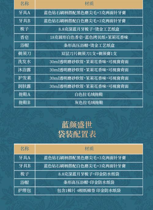 牙刷性能的检测方法_牙刷性病_一次性牙刷