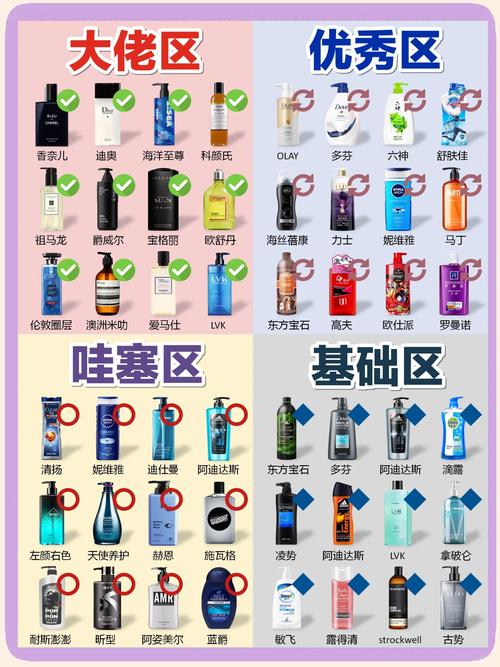 酒店、民宿等场所为何要批发一次性沐浴露？成本与体验是关键