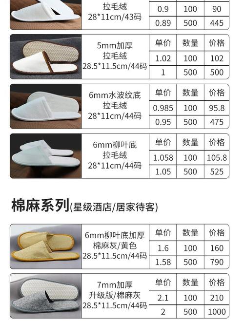 酒店一次性用品拖鞋_酒店拖鞋叫什么名字_酒店用的拖鞋