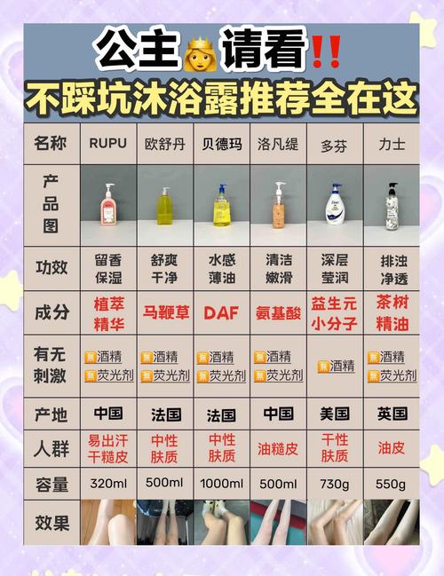 酒店如何挑选一次性沐浴露？安全性、温和性与性价比缺一不可
