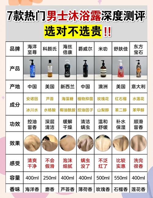 洗浴客房_客房浴室_客房一次性沐浴露