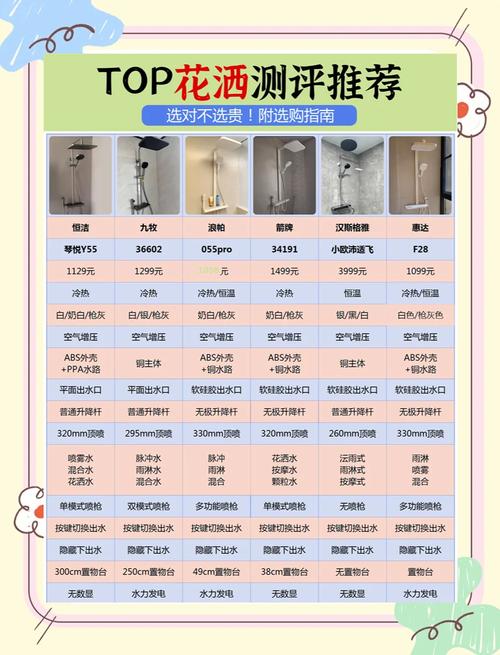 客房沐浴用品批发_酒店沐浴露批发_沐浴用品批发客房图片大全