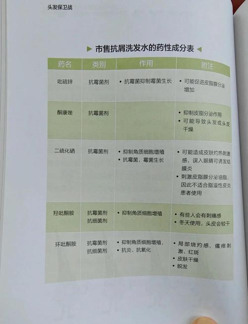 客房洗发液性价比高吗_客房一次性洗发液_宾馆洗发液