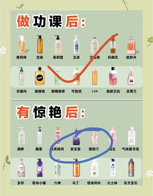 批发客房一次性沐浴露_酒店沐浴_客房沐浴是什么意思